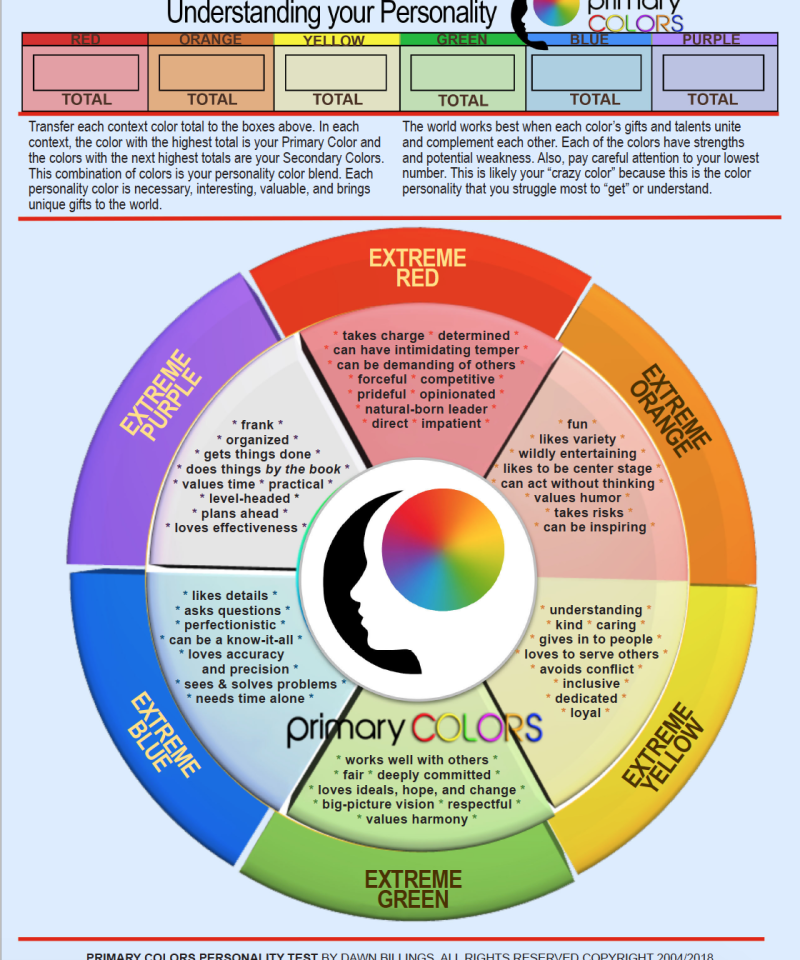 Colors