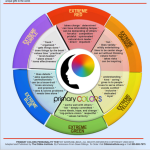 colors personality 300x300